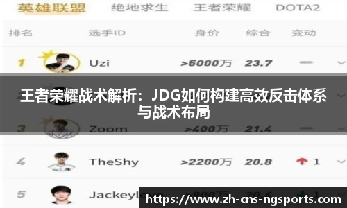 王者荣耀战术解析：JDG如何构建高效反击体系与战术布局